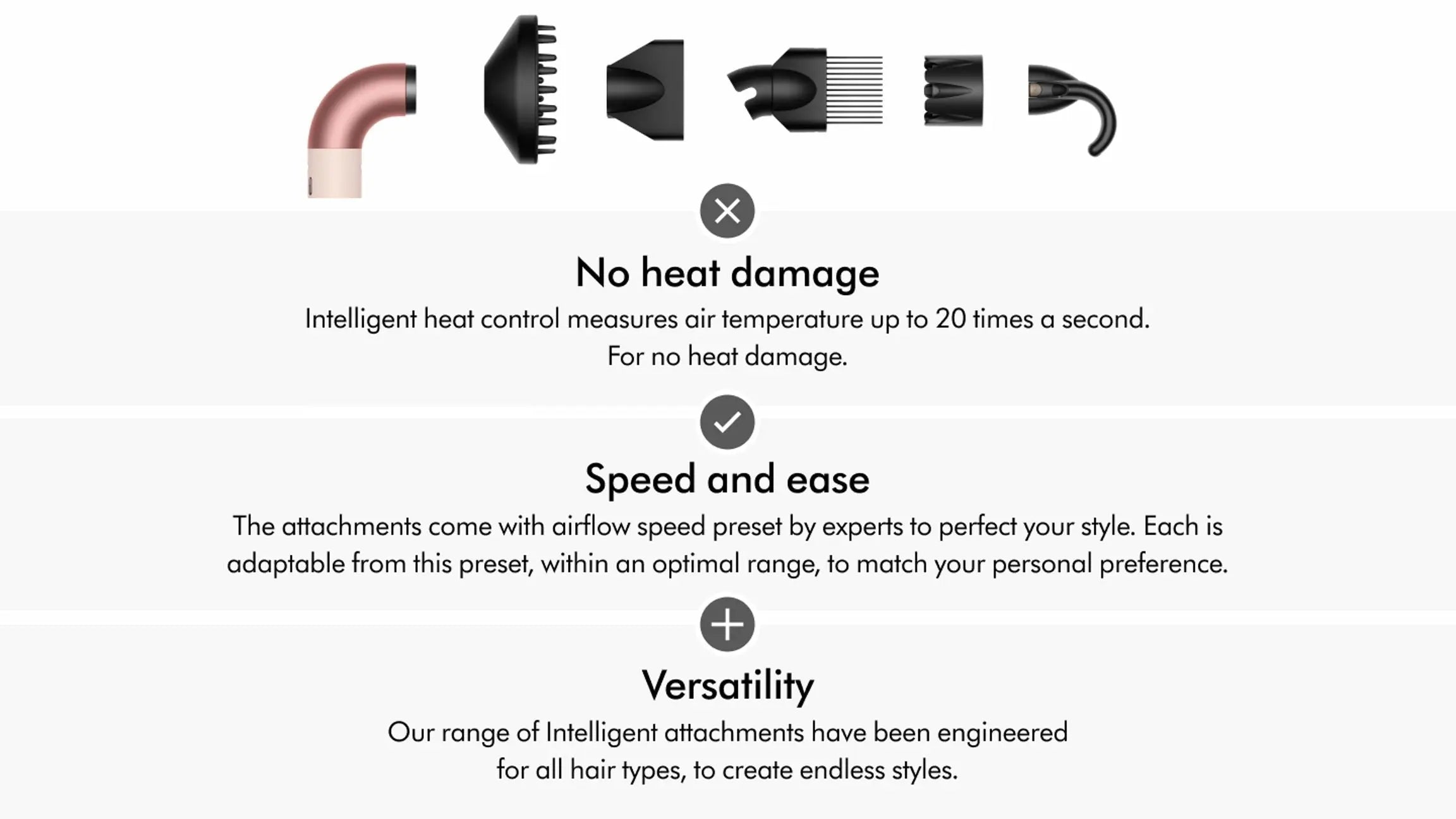 Dyson Supersonic r™ Hair Dryer (Ceramic Pink/Rose Gold) Dyson