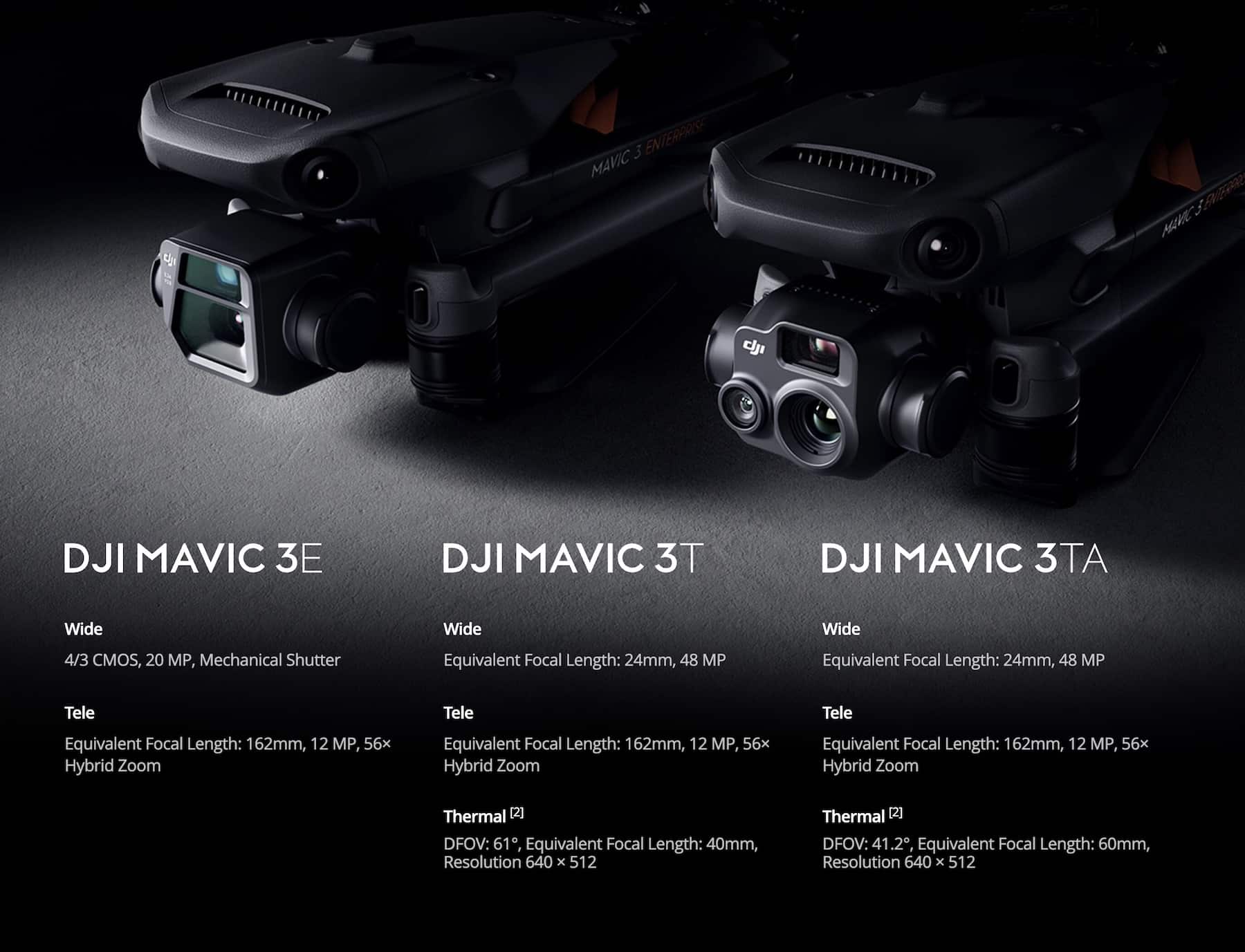 DJI Mavic 3 Thermal Advanced (3TA) DJI