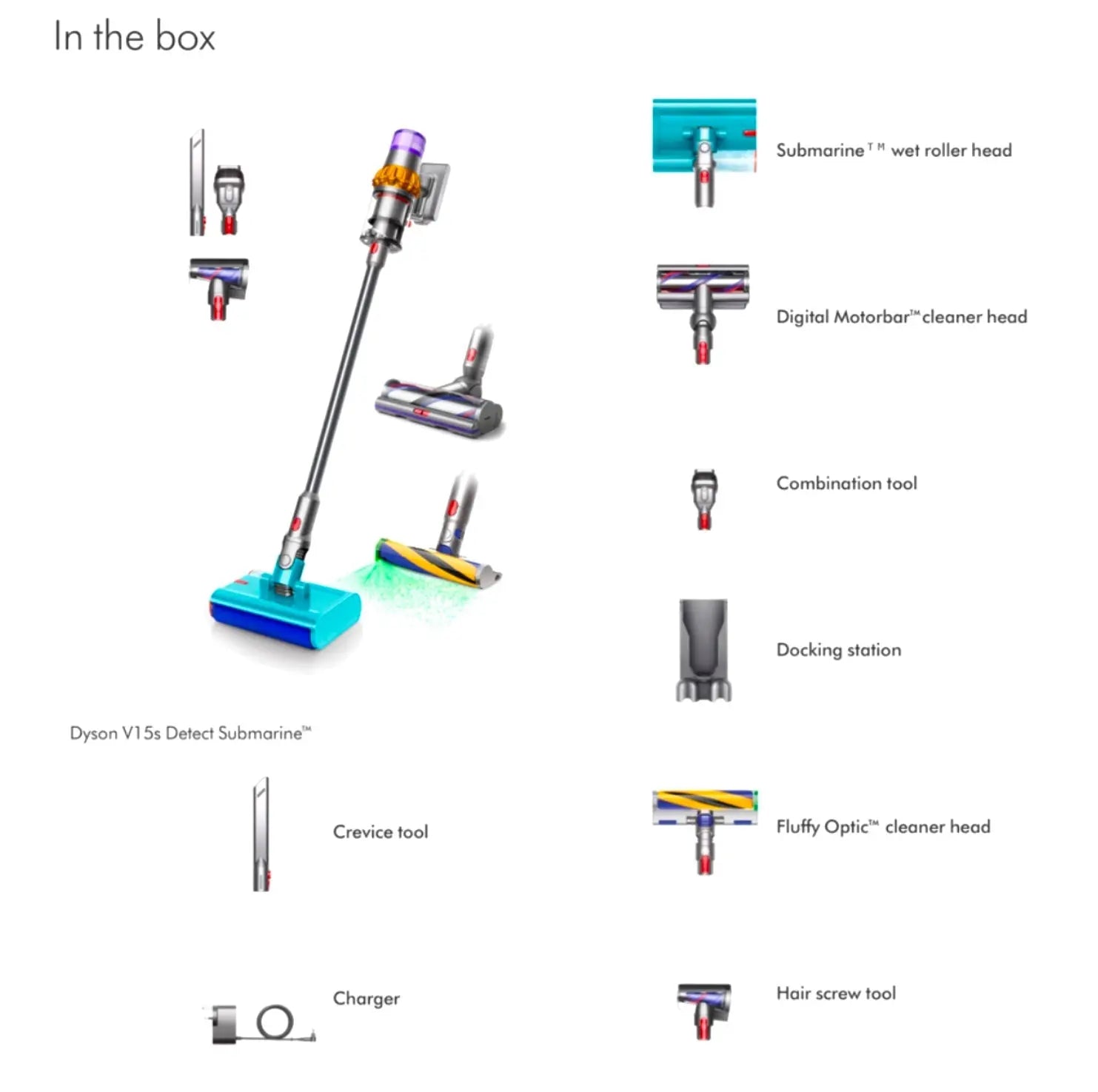 Dyson V15s Detect Submarine Dyson
