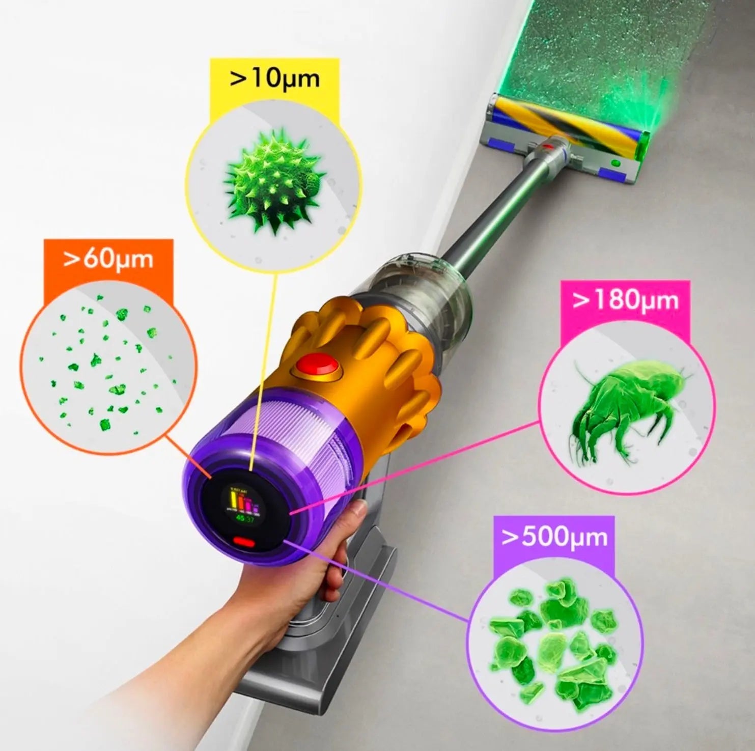 Dyson V12 Detect™ Slim Absolute vacuum Dyson