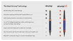 Dyson Airwrap i.d.™ multi-styler and dryer Straight+Wavy (Jasper Plum) Dyson