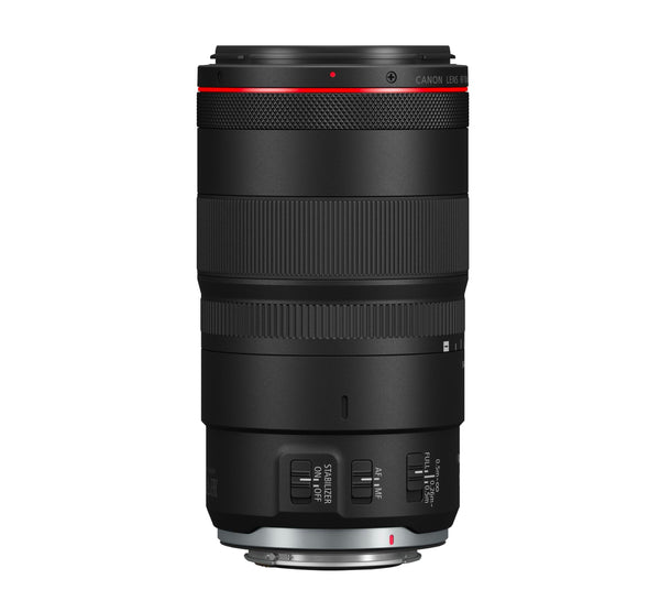 Camera Lenses