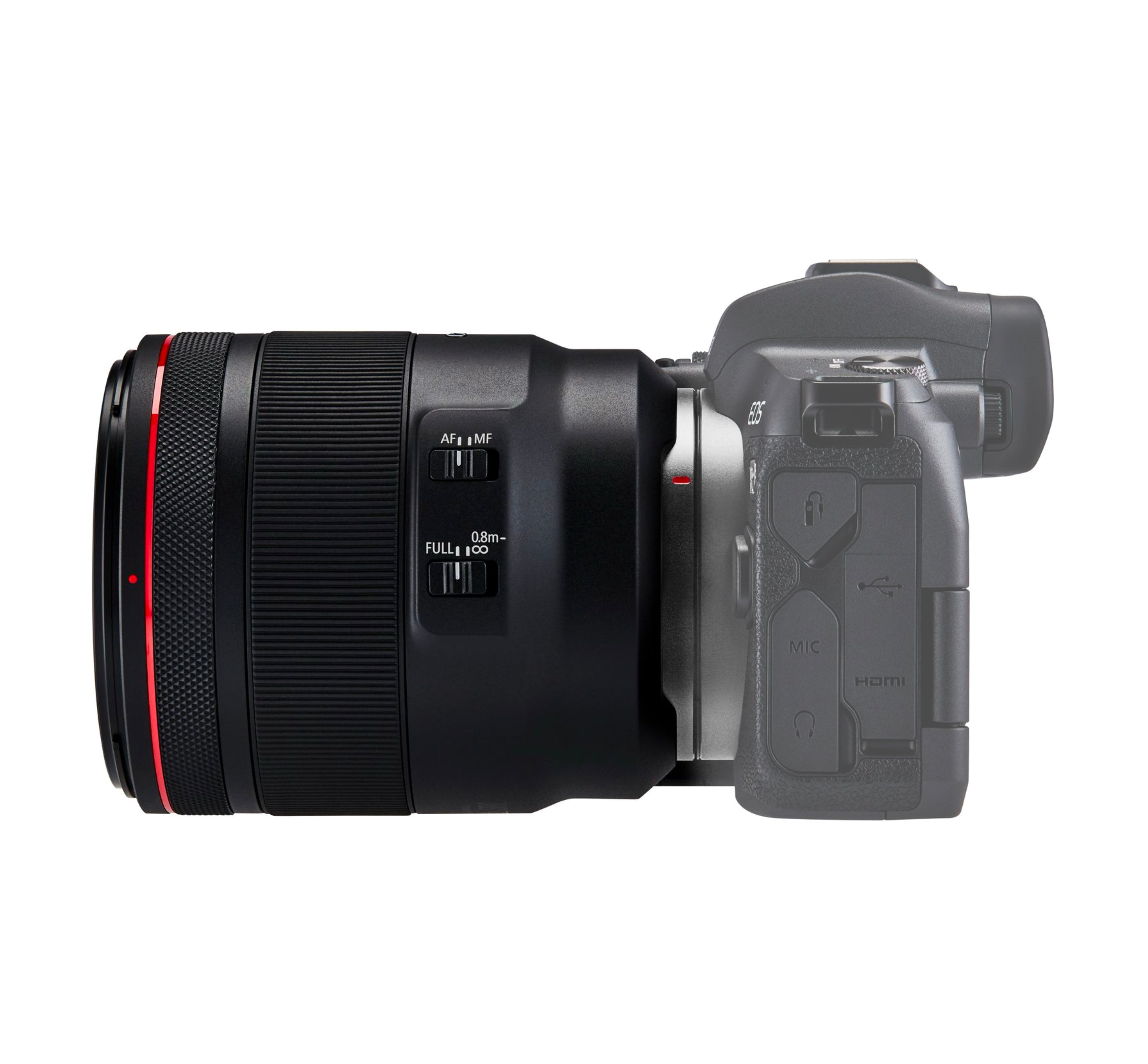Canon RF 50mm F1.2L USM Canon